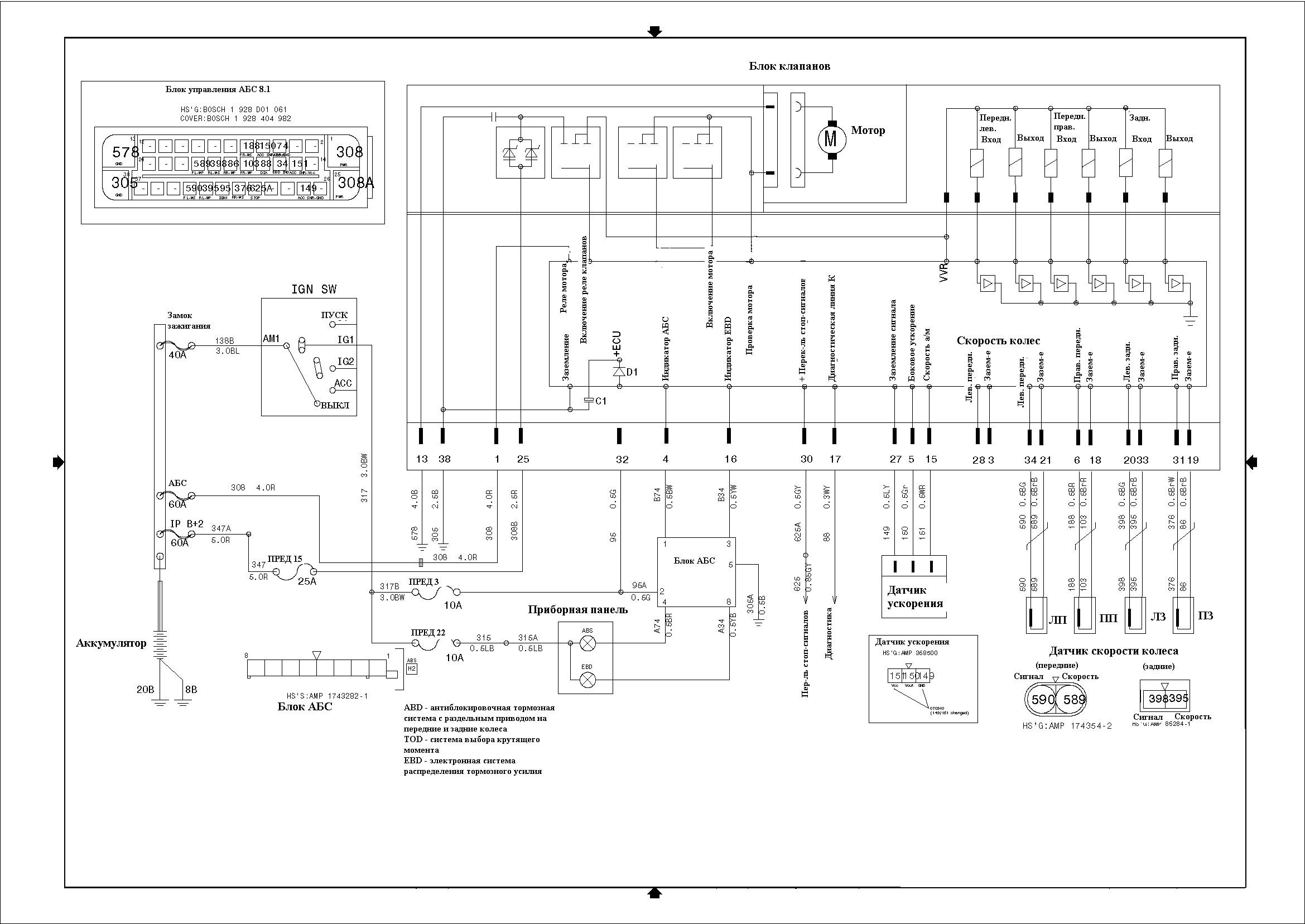 Электрическая схема абс калина 1